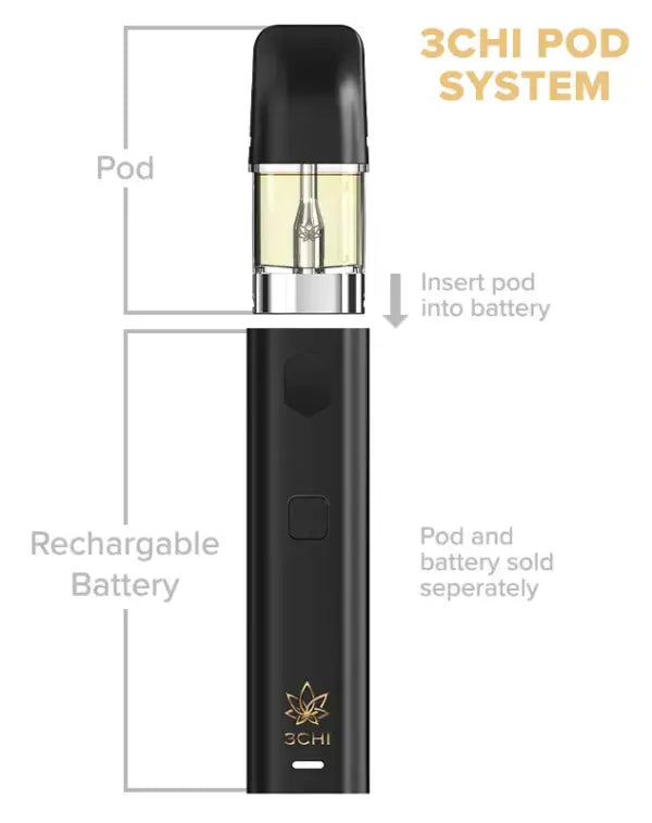 3CHI True Strains-2ml Vape Pod-Hammer of God (Hybrid) 3CHI