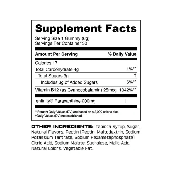 Plax Gummies Details