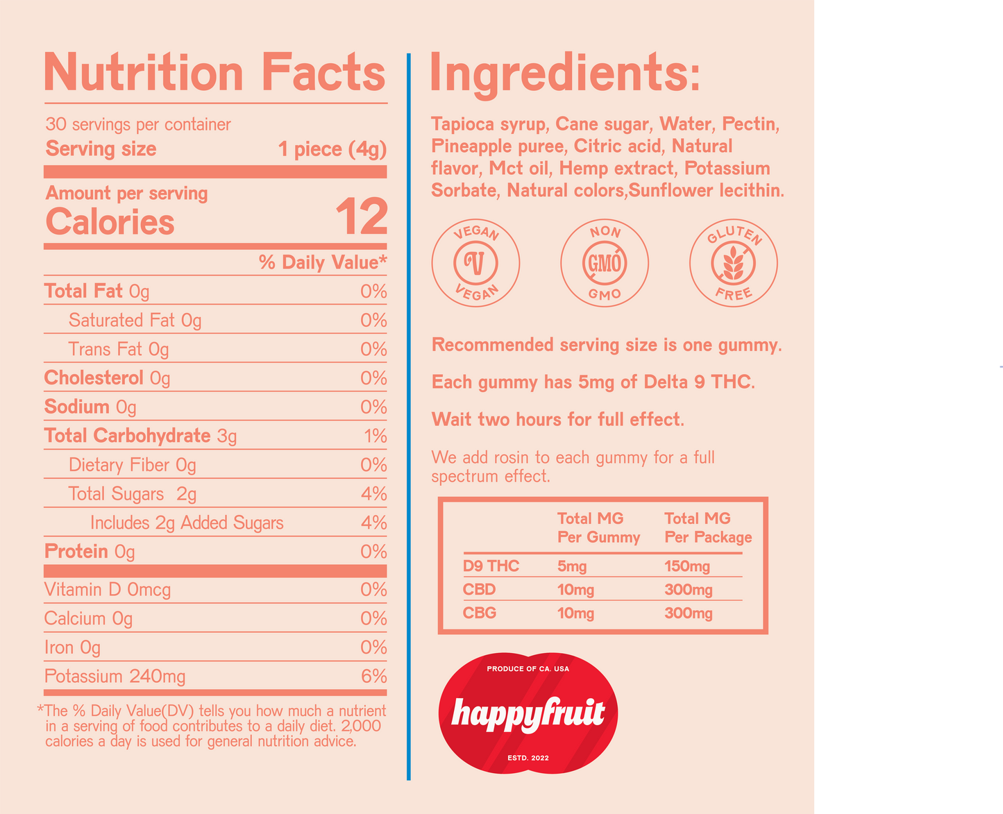 Happy Fruit-Relaxation-Rosin & Fruit Puree-Delta 9+CBD+CBG-Gummies-Peaceful Pineapple-Hybrid Klutch