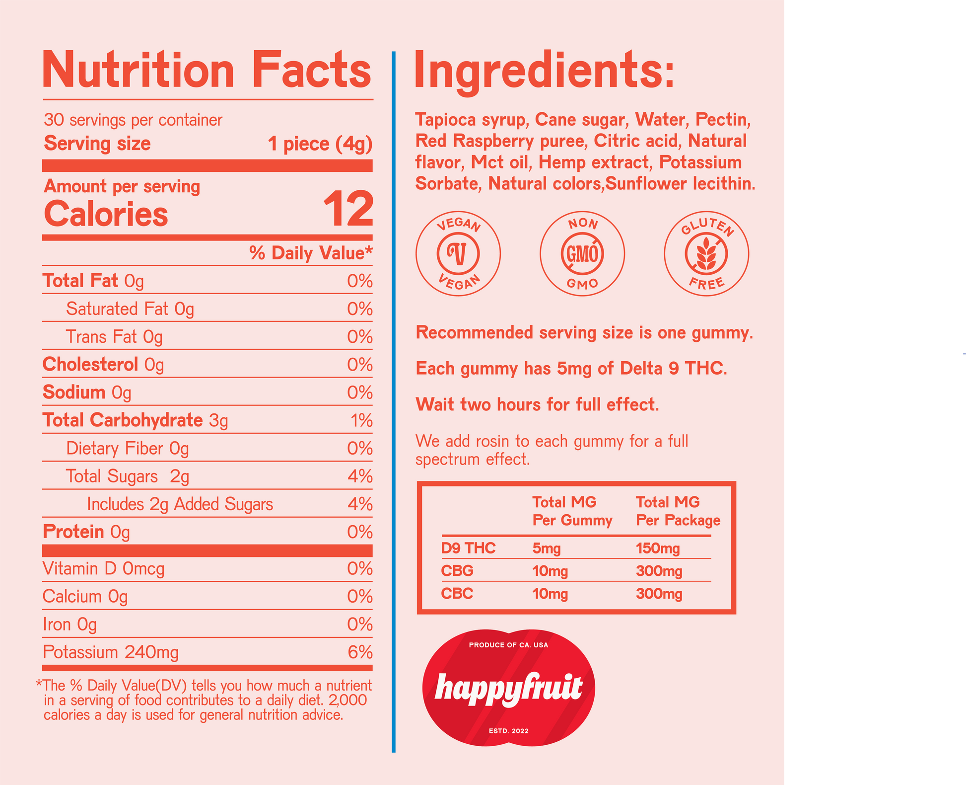 Happy Fruit-Relief-Rosin & Fruit Puree-CBC-CBG-Raspberry Remedy-Hybrid Klutch