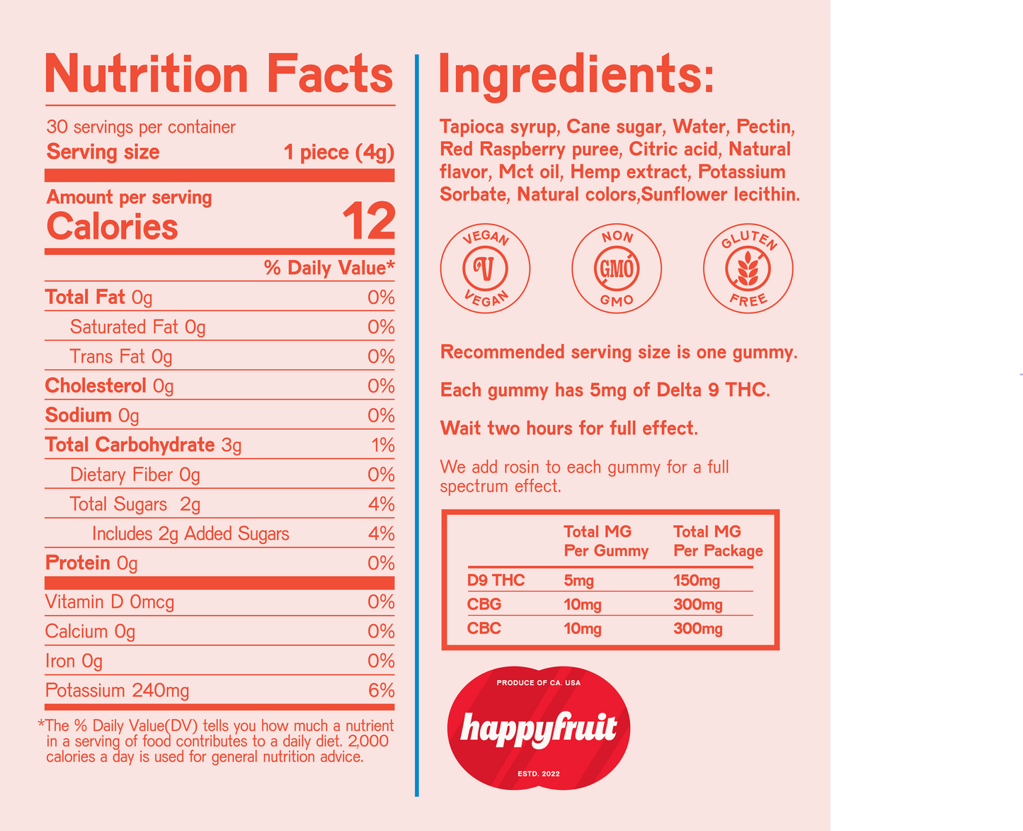 Happy Fruit-Relief-Rosin & Fruit Puree-CBC-CBG-Gummies-Raspberry Remedy-Hybrid Klutch