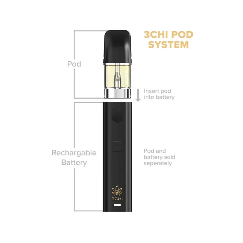 3CHI True Strains-2ml Vape Pod-Mind Trip (Hybrid) 3CHI