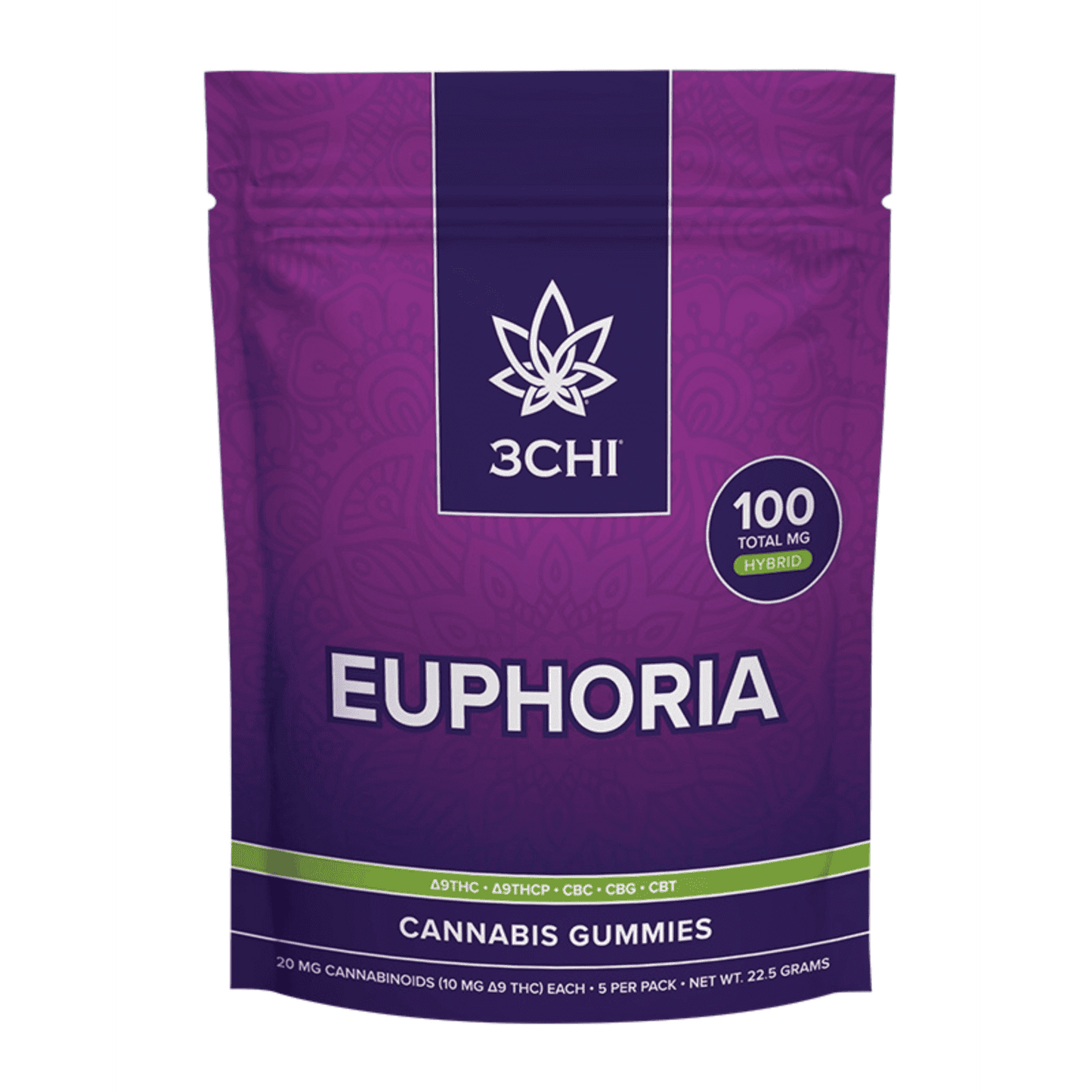 3CHI-Euphoria Gummies–Natural D9/THCP/CBG/CBC/CBT Blends- Hybrid StimWell