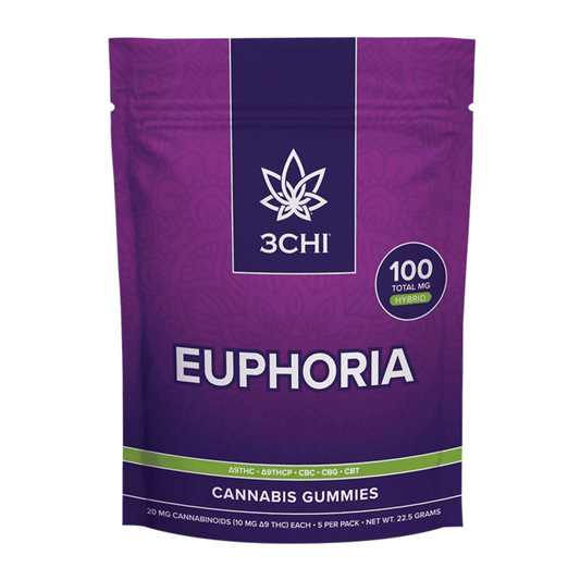 3CHI-Euphoria Gummies–Natural D9/THCP/CBG/CBC/CBT Blends- Hybrid StimWell