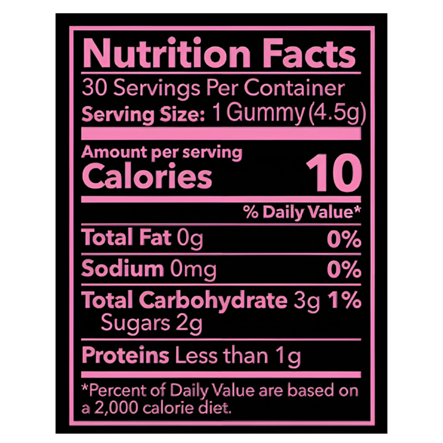 Exodus GIGA-THCA+THCP+CB9A-15,000MG Gummies-5 Flavor Options Exodus