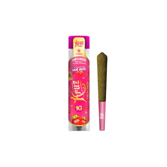 the perfect joint