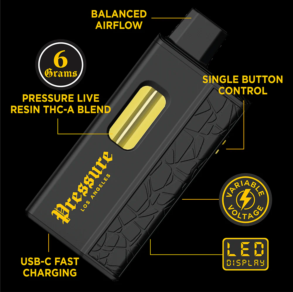 Pressure - Live Resin/THCA - 6 G Disposable Vape- 2 Flavor Options StimWell