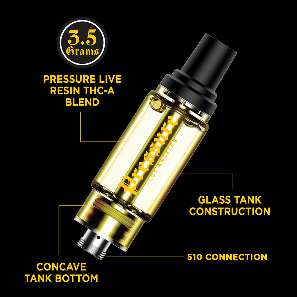 Pressure - Live Resin - THCA - Hybrid - 3.5 G Cartridge - Jungle Cake (Hybrid) Torch