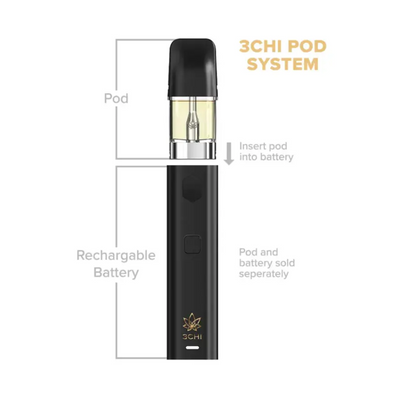 Vape Pod Battery Starter Kit