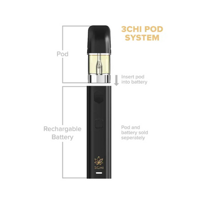 3CHI Pod System