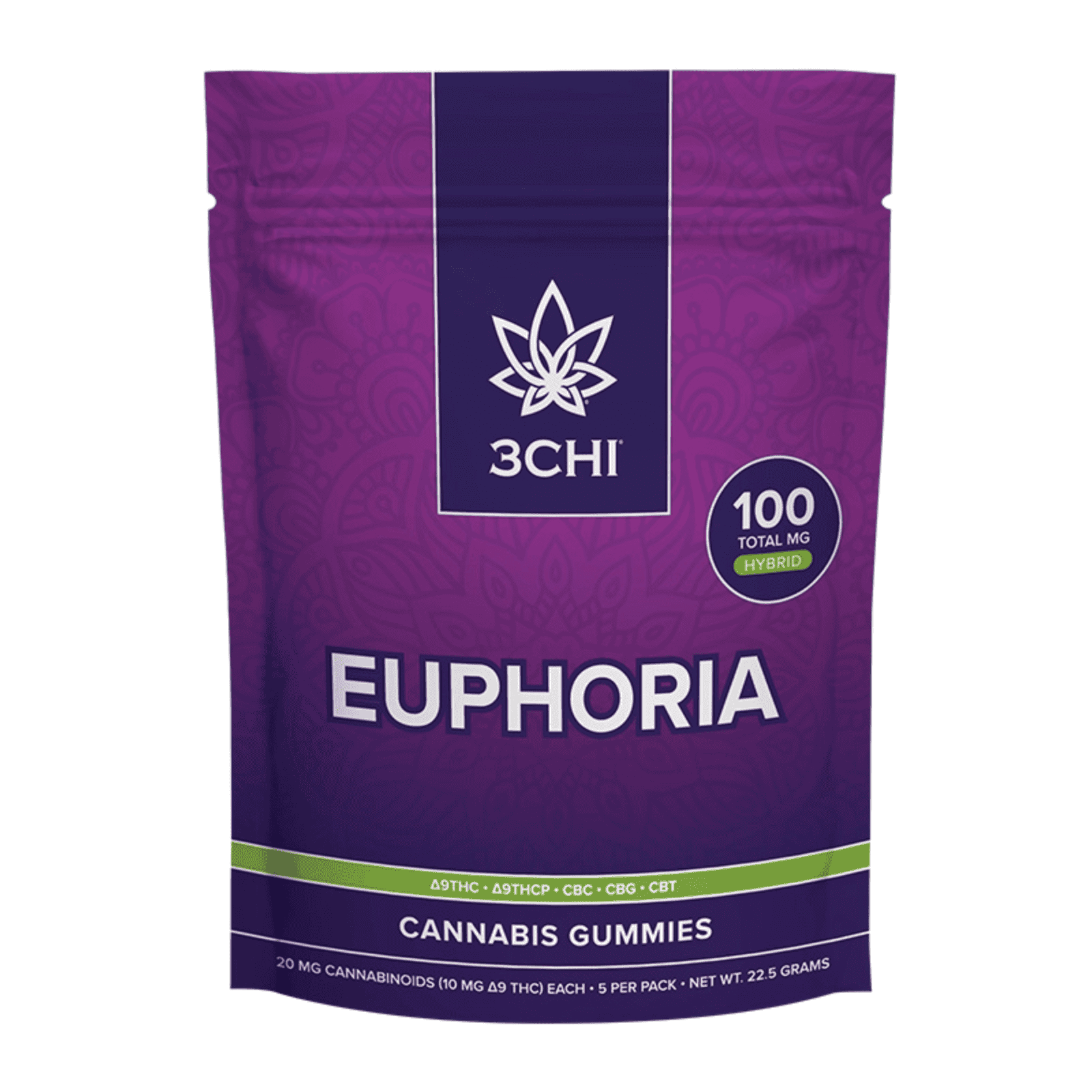 3CHI-Euphoria Gummies–Natural D9/THCP/CBG/CBC/CBT Blends- Hybrid StimWell