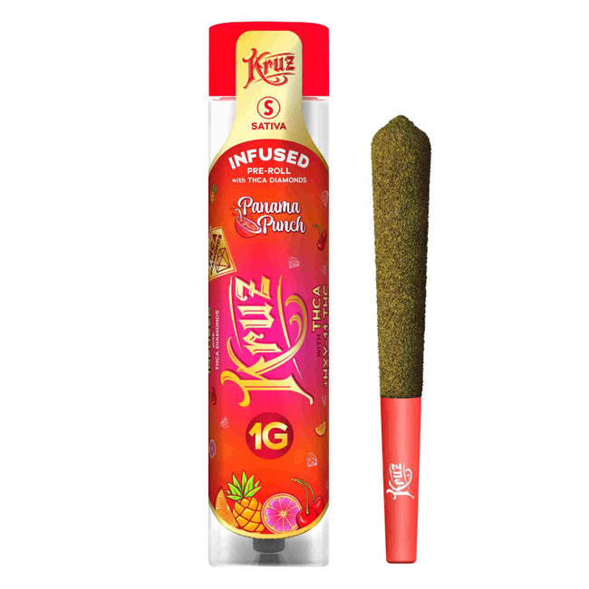 Preroll-Panama Punch